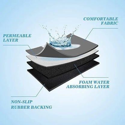 Quick - Drying Kitchen Mat | 🔥BUY 1 & GET 1 FREE🔥 - Housenvi