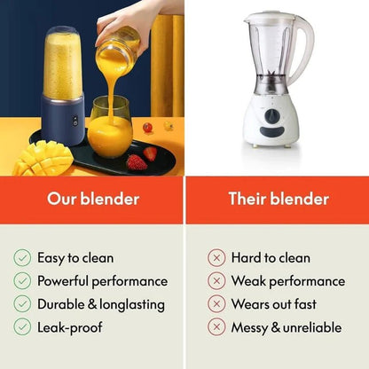 🥤 Portable Smoothie Maker (6 - Blade | USB Rechargeable) - Housenvi